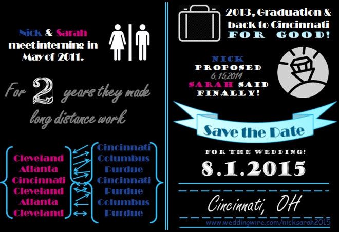 My Save the Date Problems (Pics)