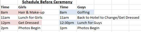 Questions on a wedding day timeline