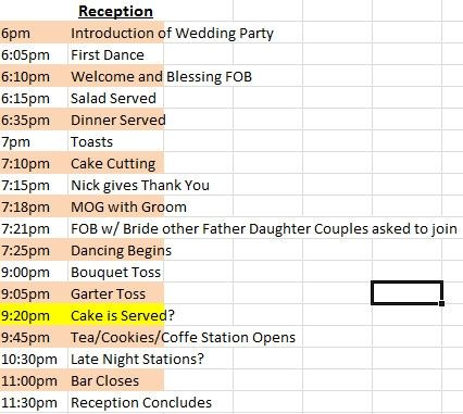 Questions on a wedding day timeline