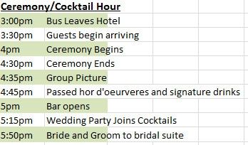 Wedding Gap? Group Photos?
