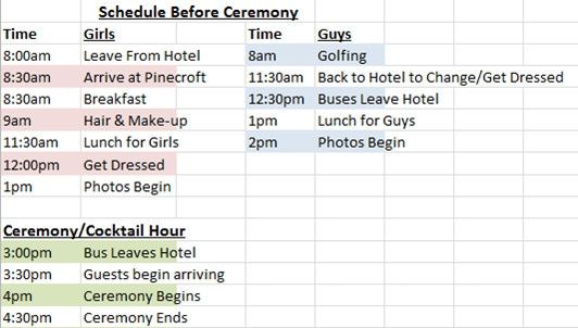 When should we start?