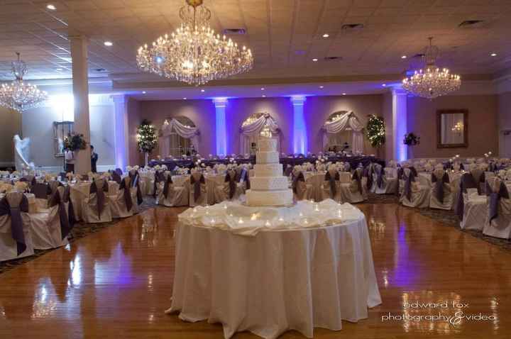 When & Where - Share your venue.