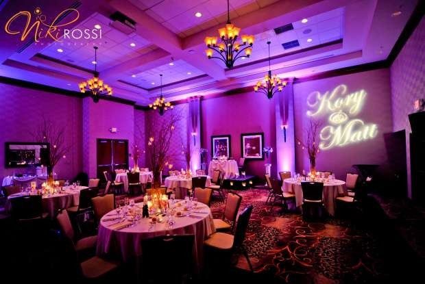 WW Poll: Venue Type