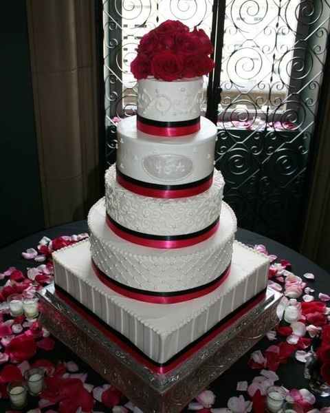 Lets see your cake inspiration?!