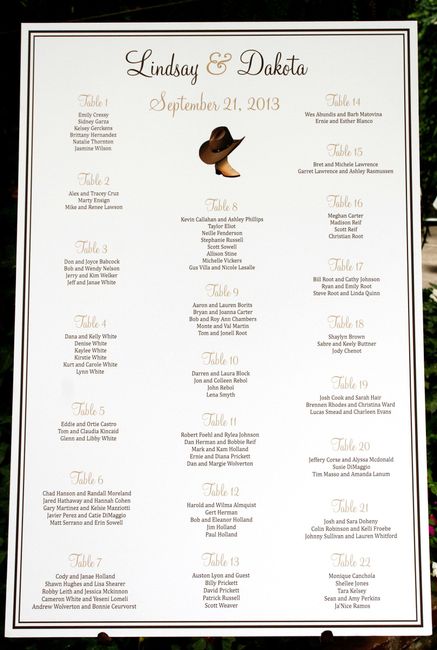 Seating Chart Poster