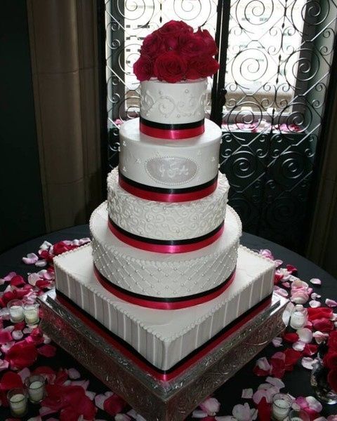 Lets see your cake inspiration?!