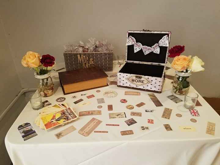 NON PRO BAM (pic heavy)