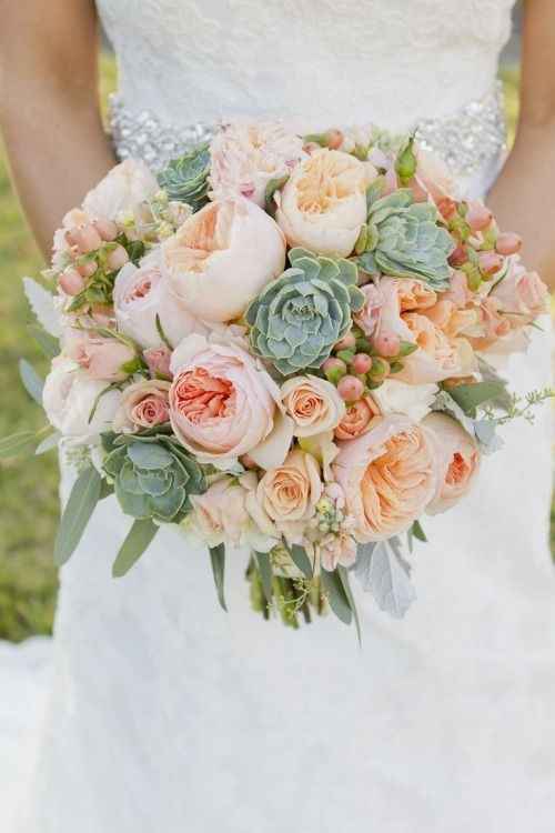 Bouquet Price