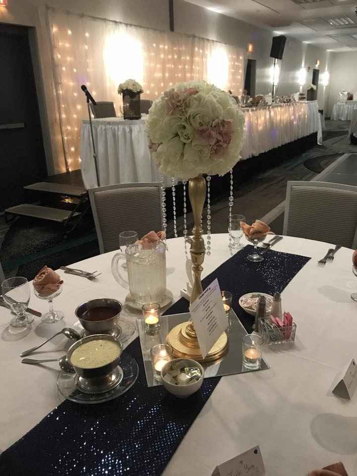 BAM- sneak peek non & pros