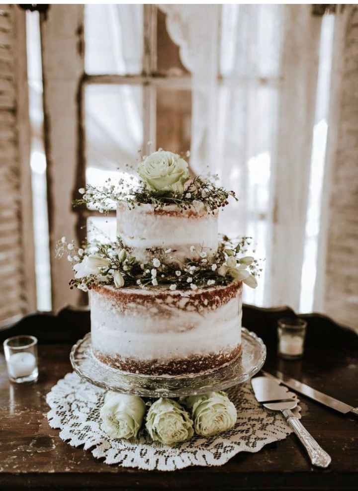 Tell me about your cake - 2