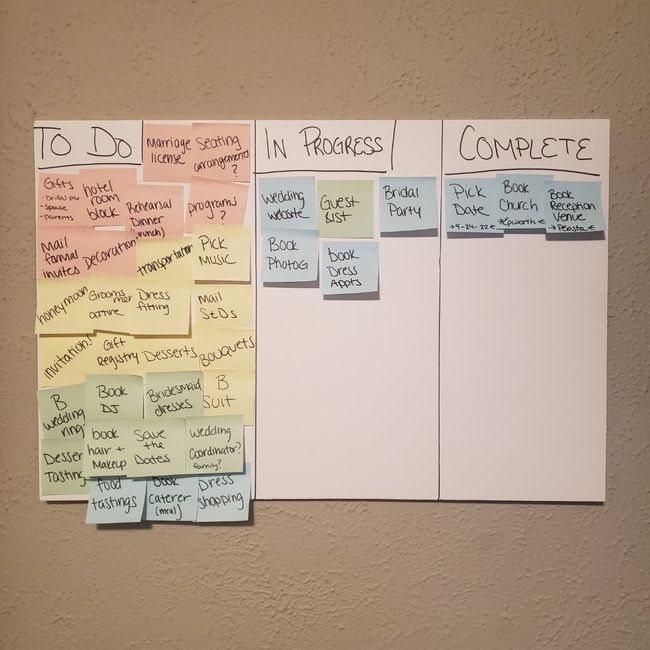 For those planning your own wedding... 1