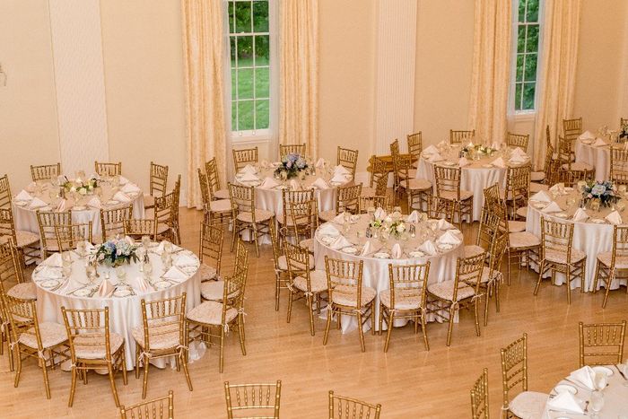 Room Overview