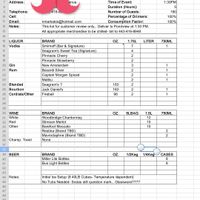 Purchasing Alcohol for Our Reception & Cocktail Hour