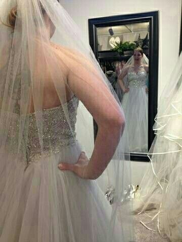 Dress Budget!