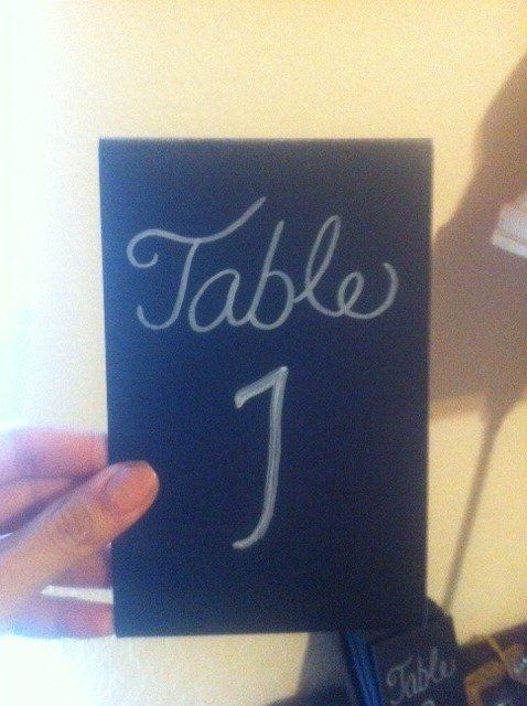 DIY-Chalkboard Signs!