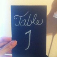 DIY-Chalkboard Signs!