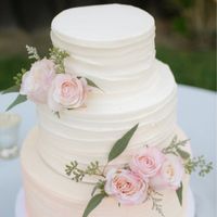 What's going on top of your cake? - 2