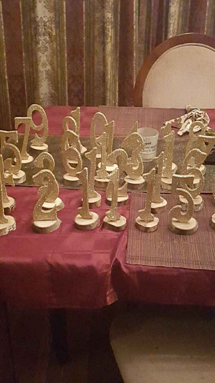 What are you using for table numbers?