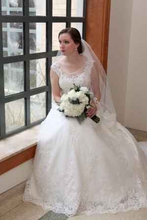 Who's your Dress Designer? (Just for fun!)