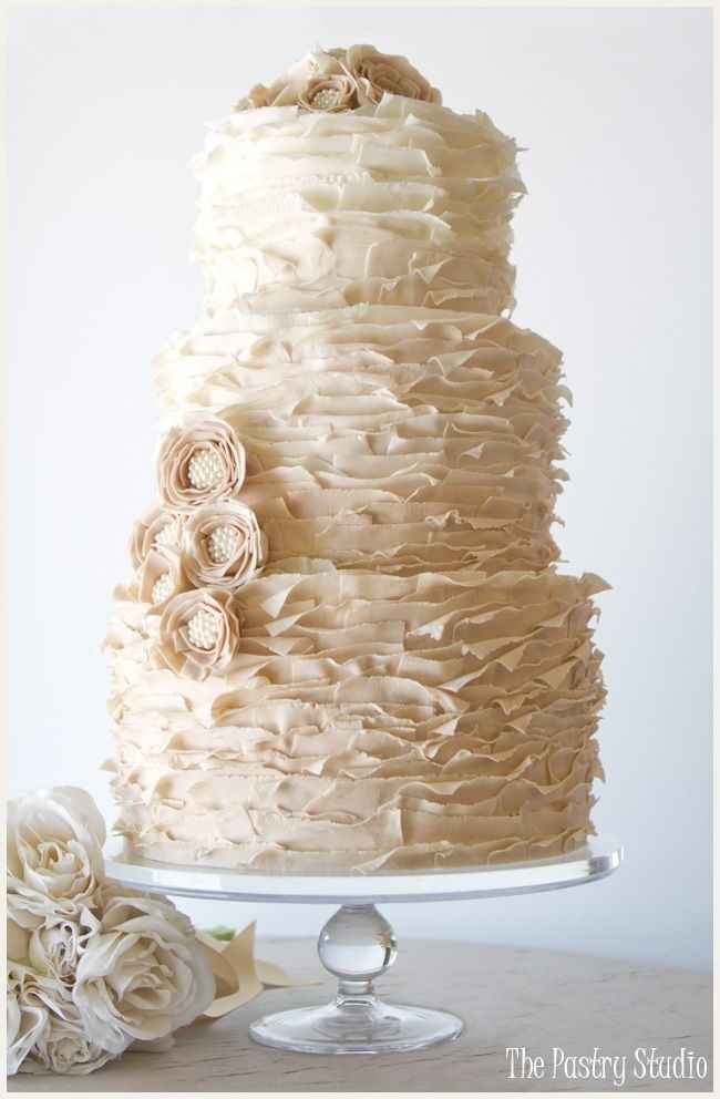 Share your cake inspiration!!