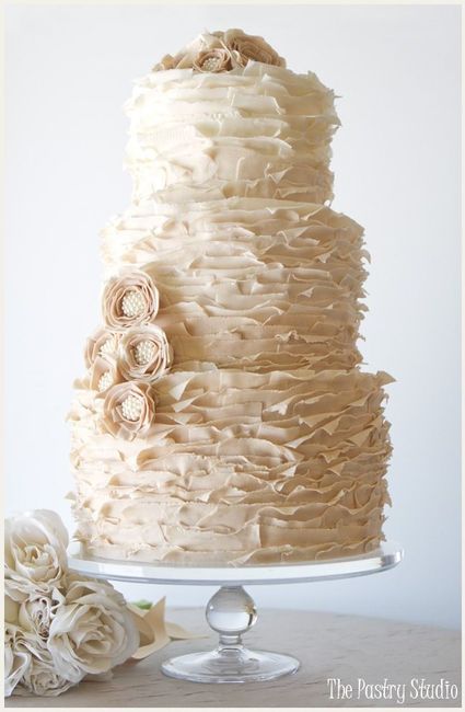 Share your cake inspiration!!