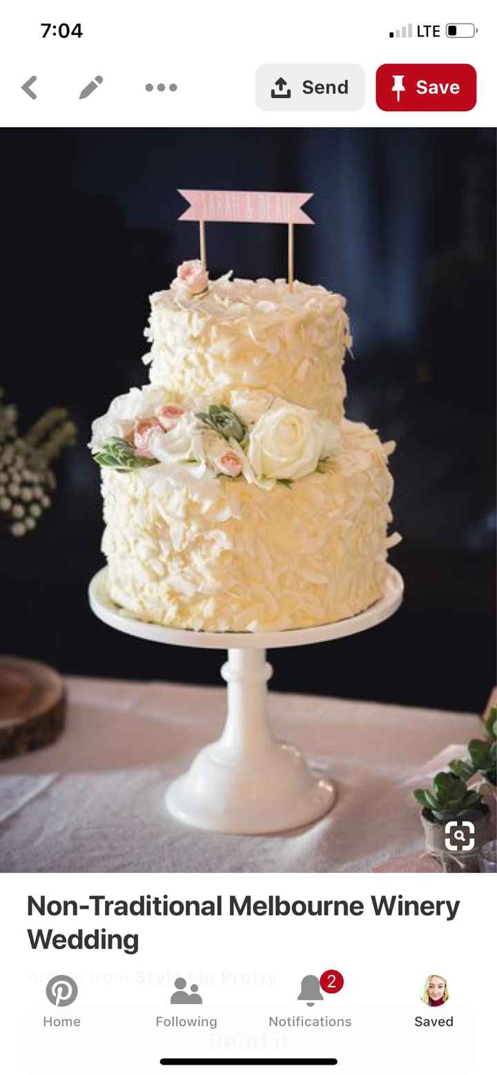 Vote: Your Favorite Cake Design? - 1