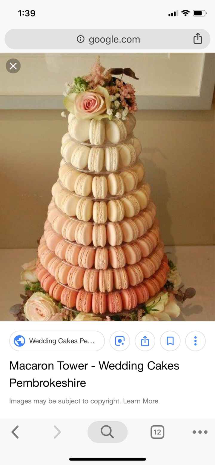 Wedding dessert that isn't cake?? - 1