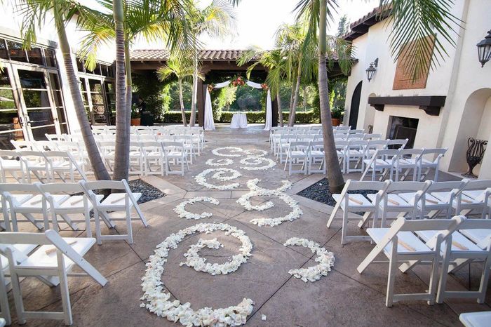 Ceremony: Indoors or Outdoors? 17