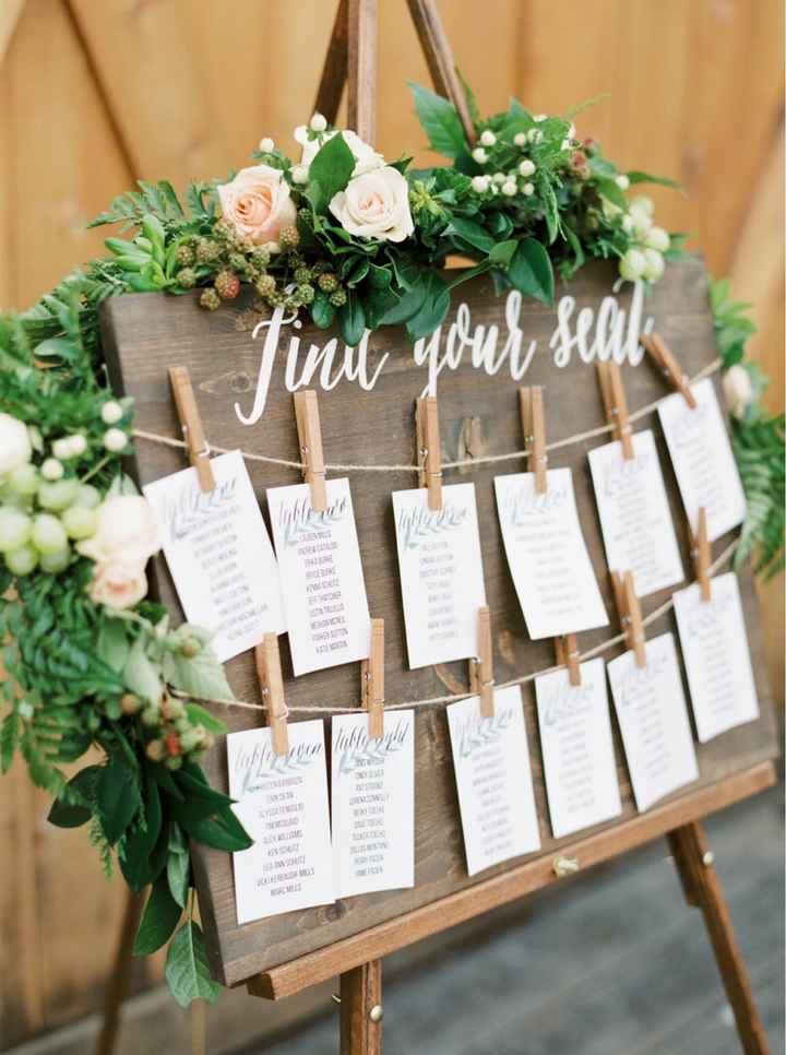 How to do a seating chart for a destination wedding? - 1