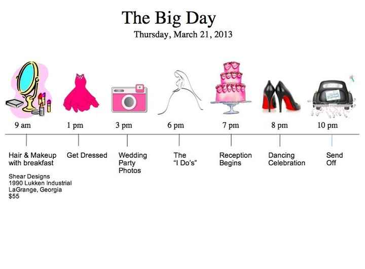 DIY Wedding Timelines