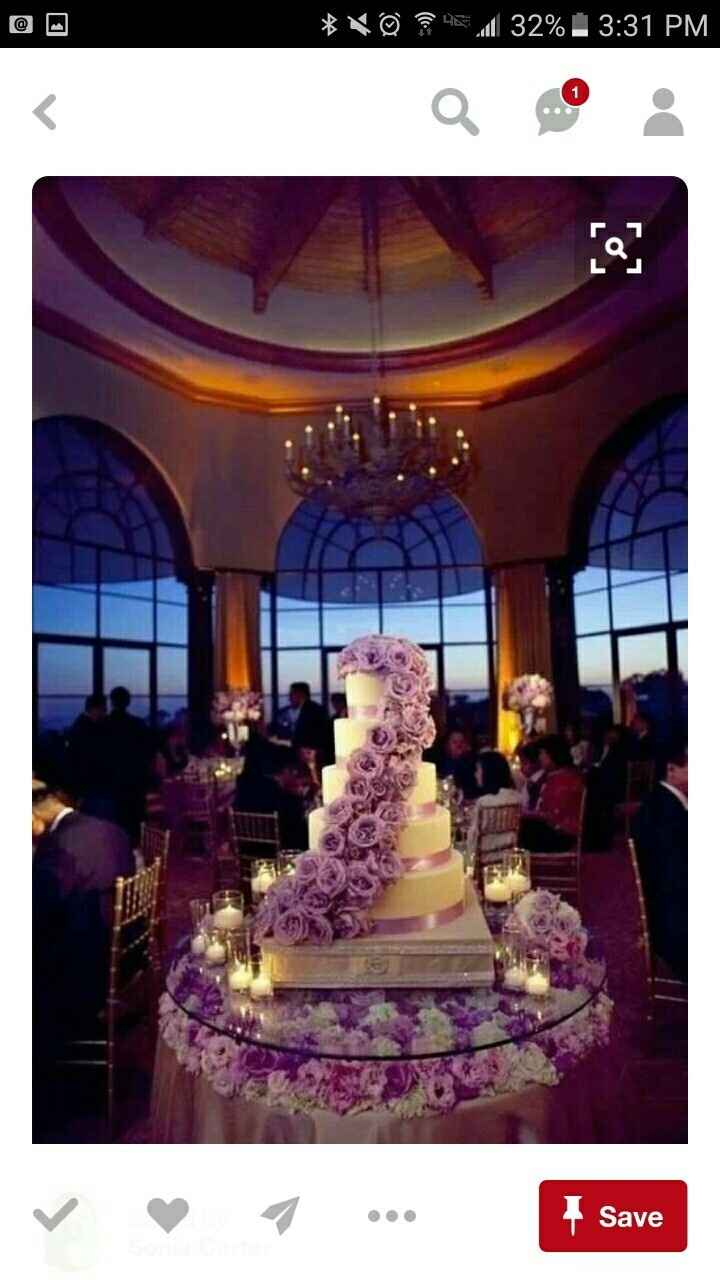 Show me your gorgeous cake designs