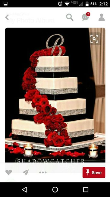 Let's talk about cake!!!