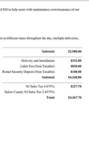 Florist -% Labor Fee