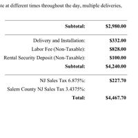 Florist -% Labor Fee