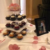 Nothing Bundt Cake - YUM!