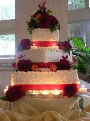 Cake Pricing...