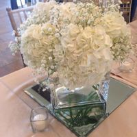 I have no idea how much stuff is supposed to cost..