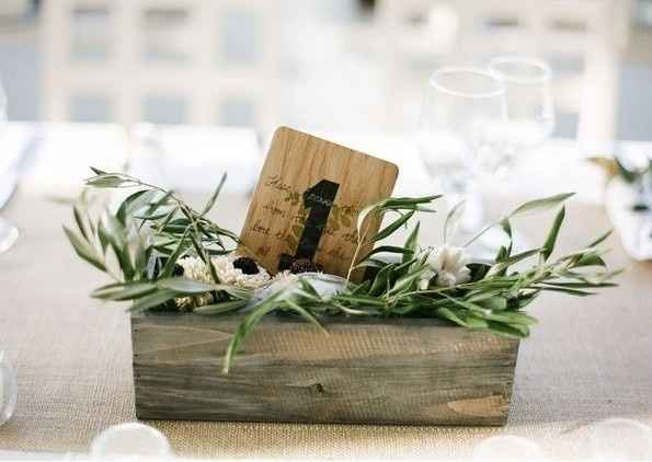 Centerpiece Mock Up-Any opinions or ideas?