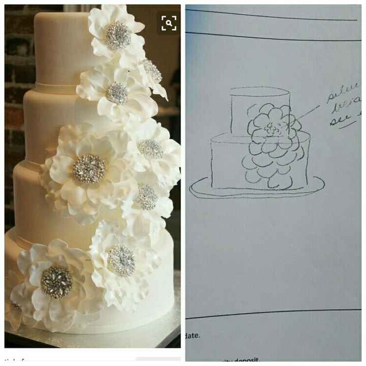 Let's see wedding cakes!!