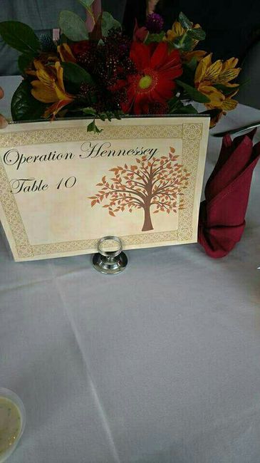 Really really non pro bam