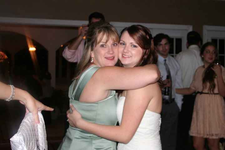 Recap Non Professional Pic Heavy