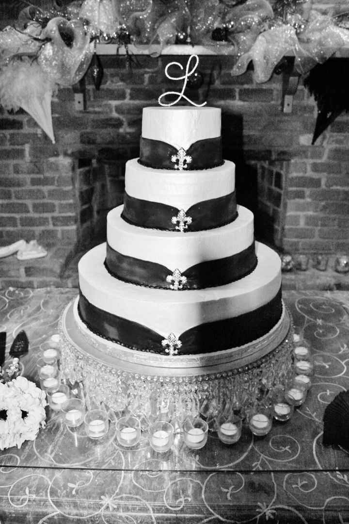 Recap Non Professional Pic Heavy