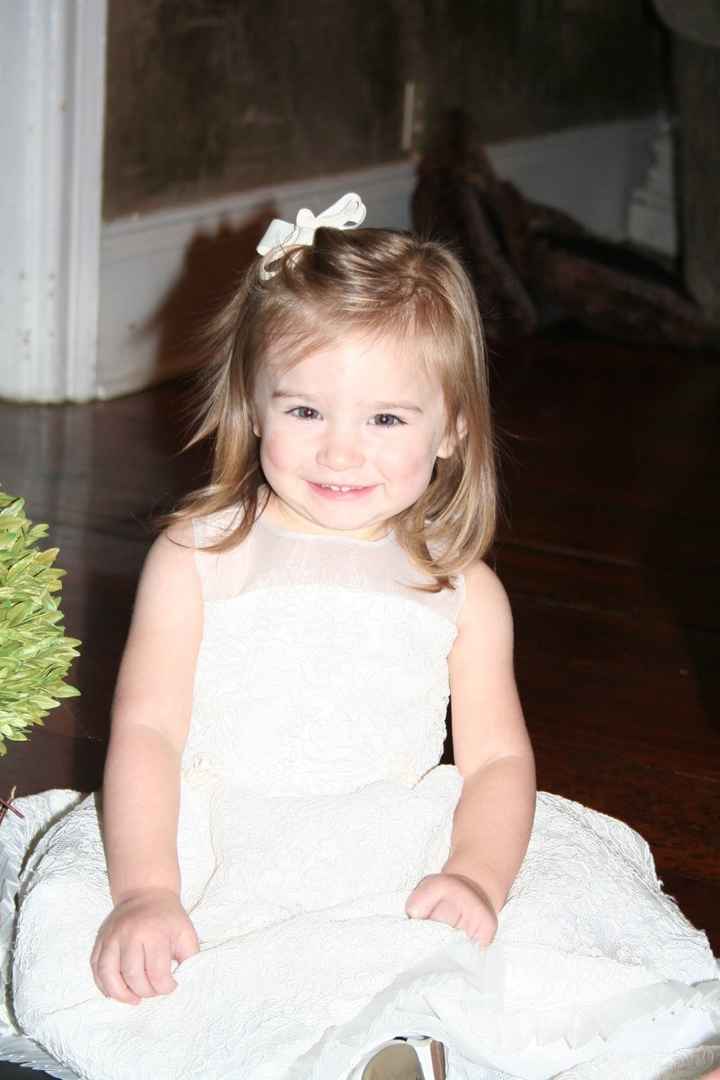 Recap Non Professional Pic Heavy