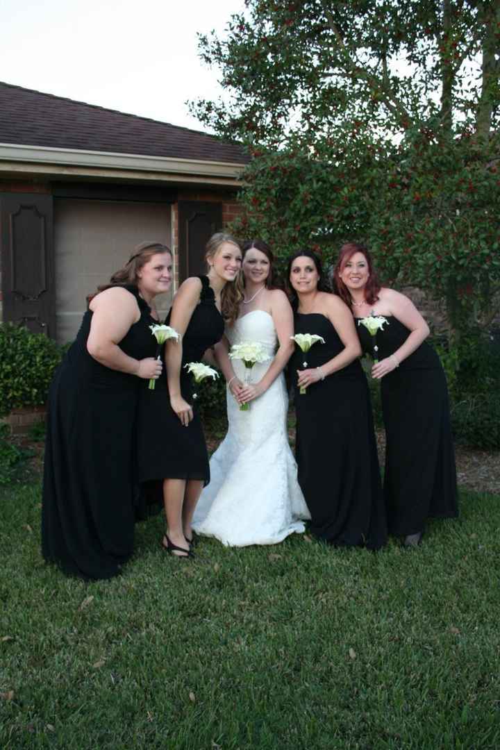 Recap Non Professional Pic Heavy