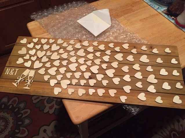 Guest book alternatives?