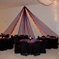 Who's having a Backdrop at their reception behind the head or sweet heart table???