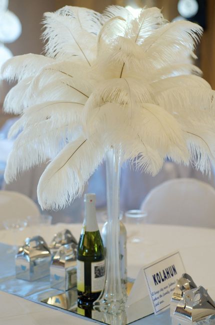 Any other PEACOCK themes/accents out there?