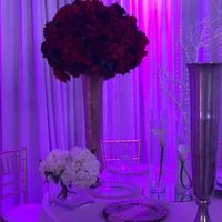 Spin off - Let me see your centerpieces!
