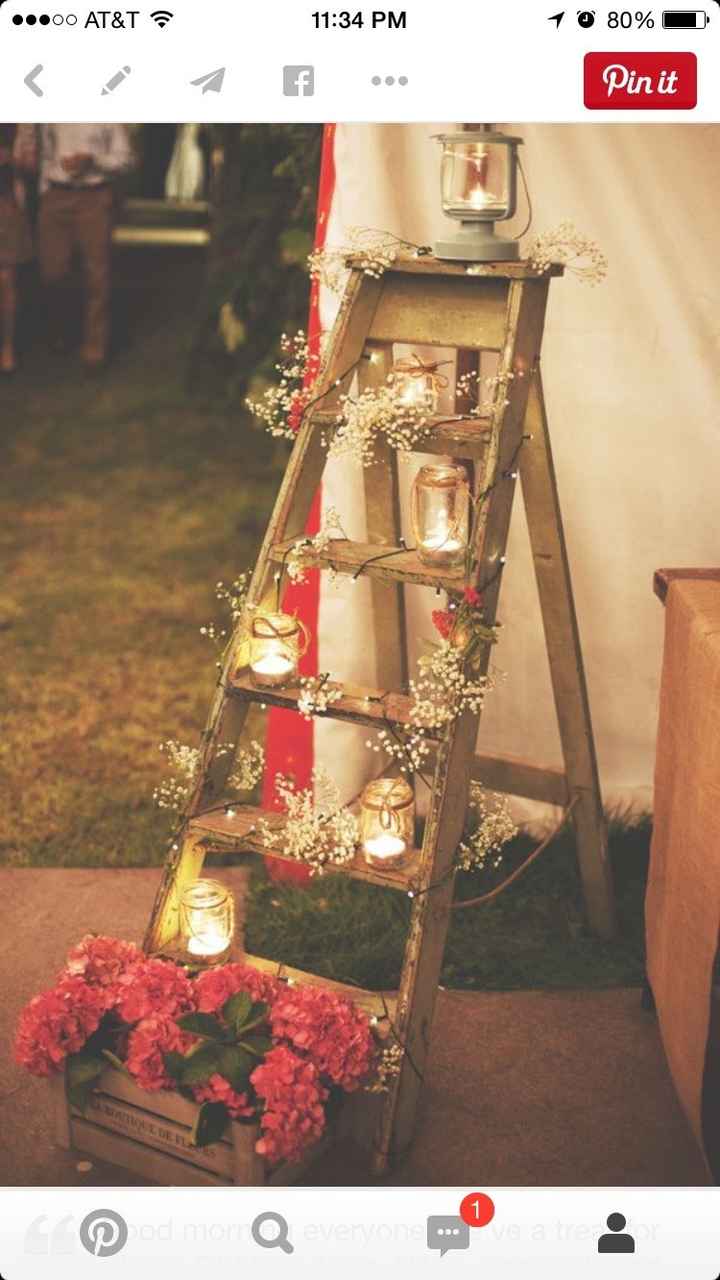 Our $150 decor Budget..sample Pic