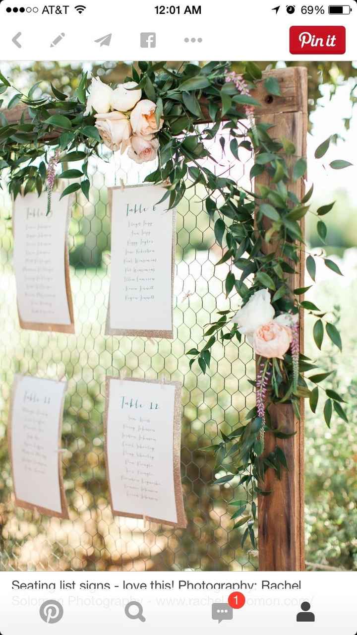 Our $150 decor Budget..sample Pic